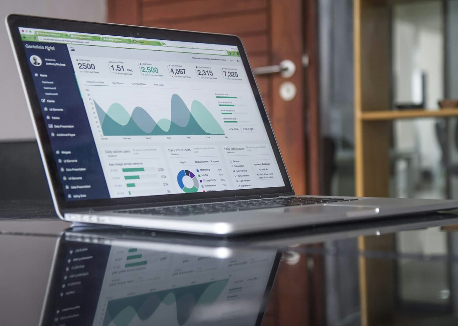 Digital Marketing Strategy course